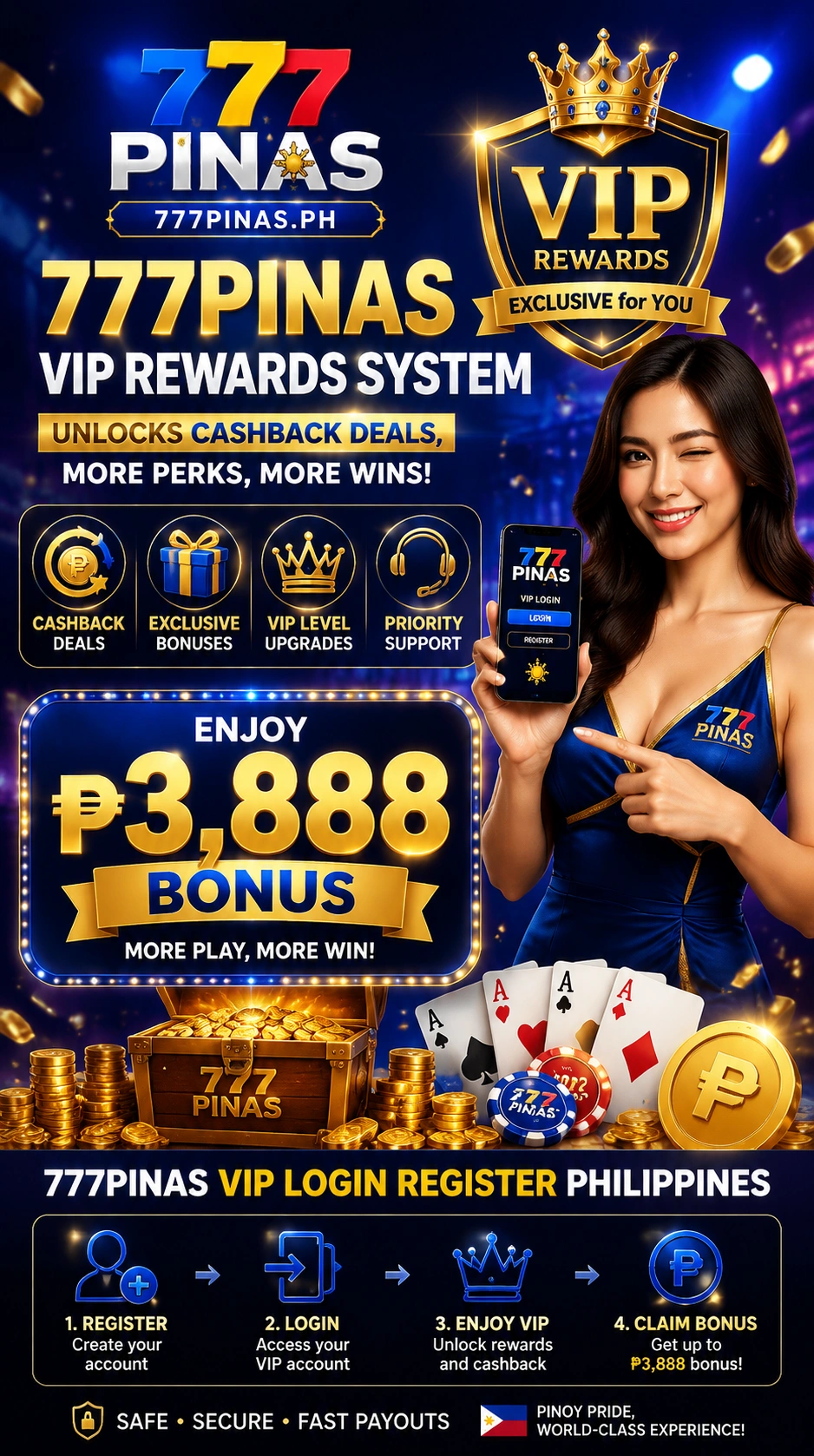 777PINAS promotions 13